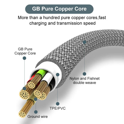 Usb C Super Fast Charge Cable for Huawei 8M 5M 3M 2M 1M 6A Usb Type-C Equipment Cable for Samsung Xiaomi Oppo Oneplus Vr Camera